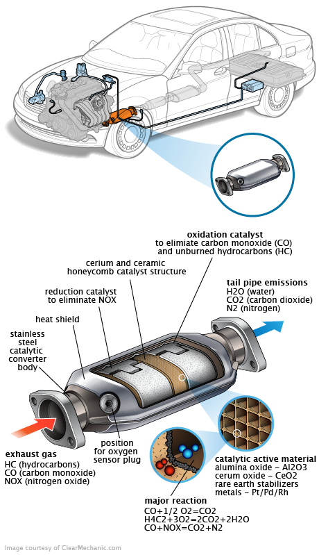 See P399A repair manual